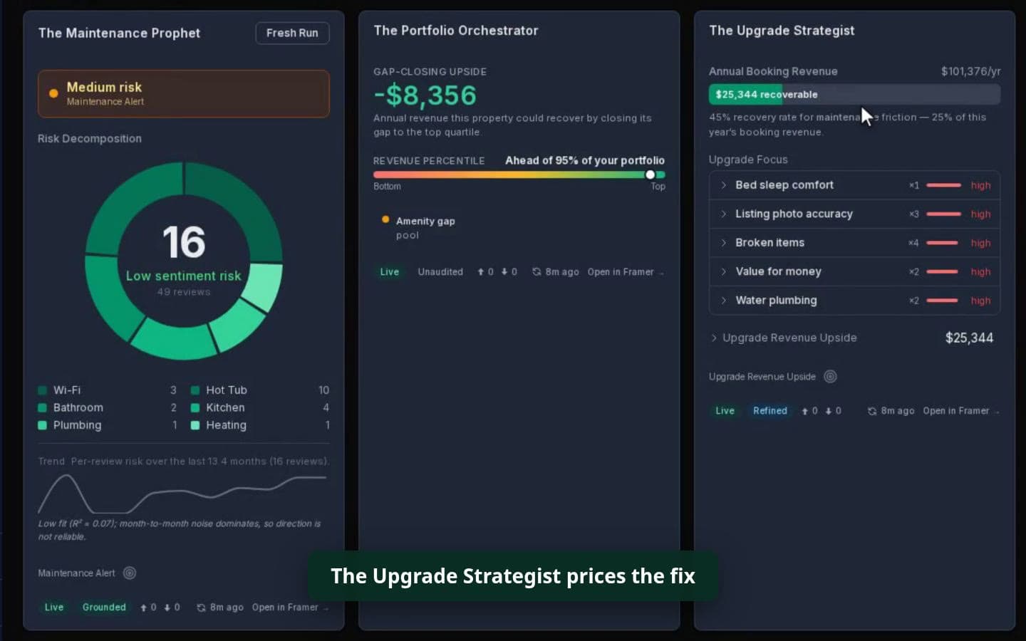 Preview of SlipStream Insights — Maintenance, Portfolio and Upgrade recipes