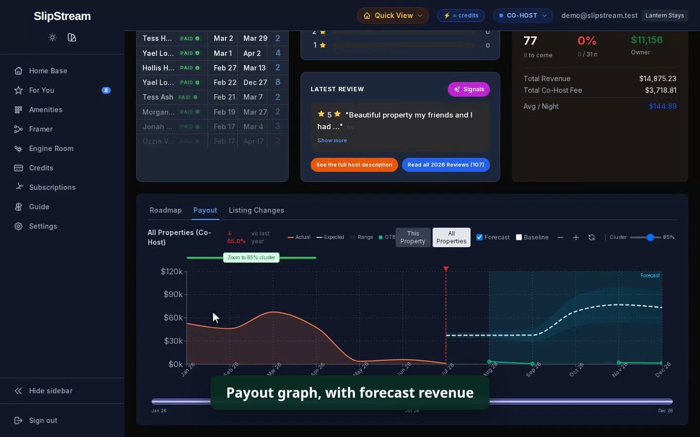 Preview of the SlipStream dashboard shown in the product tour